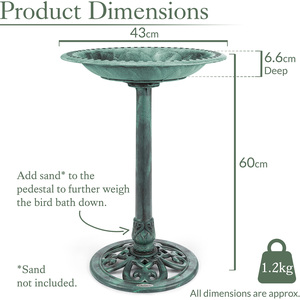 Round Pedestal Bird Bath by Christow