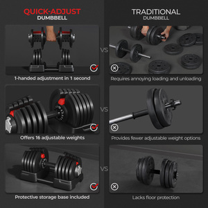 2 In 1 Quick Adjust Dumbbell Weight Set with Anti Slip Handle - Black by Yaheetech