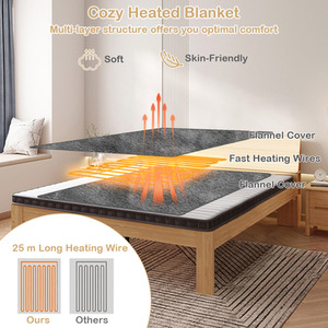 Electric Heated Blanket Soft Heating Blanket Throw - Grey by Costway