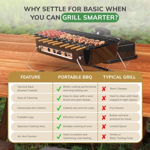 Portable BBQ Charcoal Grill with Foldable Legs - Black by House of Home