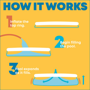 AquaRing Inflatable Pool - Blue / 300cm by SPLASH!