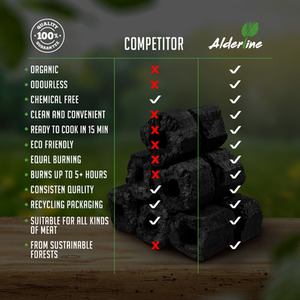 Alderline Superburn BBQ Charcoal Briquettes 7kg by Alderline