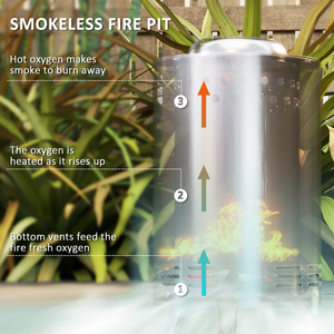 Outsunny Stainless Steel Smokeless Fire Pit 842-388 by Outsunny