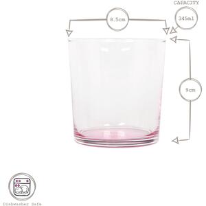 Bodega Glass Tumblers - 345ml - Colour Base - Pack of 12 - Multicolour by LAV