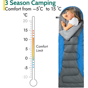 Alpine 250 GSM Sleeping Bag - Blue by Trail