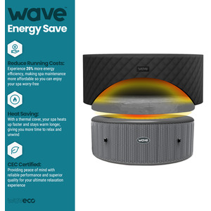 Wave Energy Save Thermal Hot Tub Cover, Atlantic by Wave
