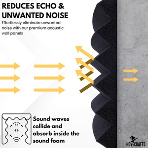 Self-Adhesive Acoustic Wall Panels - Peel and Stick Soundproofing Panels by NOVECRAFTO