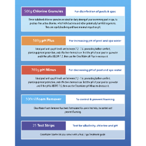 ClearWater Spa & Hot Tub Chemical Starter Kit by ClearWater