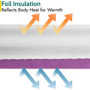 Foil Insulated Camping Mat by Trail