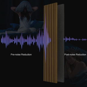 Matteo Acoustic Slat Wall Panels - Teak / 1 by Matteo