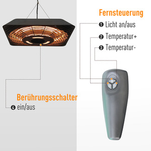 Outsunny 2000W Electric Hanging Patio Heater - Black by Outsunny
