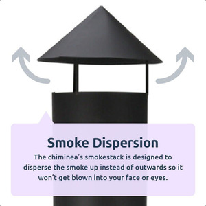 Chiminea Fireplace with Base and Top - Black by idooka