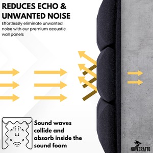 Self-Adhesive Acoustic Wall Panels - Peel and Stick Soundproofing Panels by NOVECRAFTO