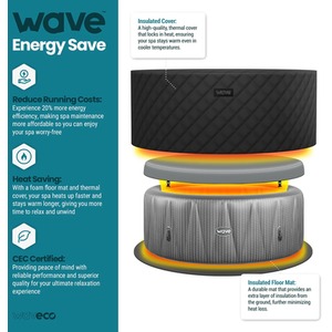 Wave Atlantic 6-Person Inflatable Hot Tub with Integrated Heater - Grey Rattan / EnergySave Bundle by Wave