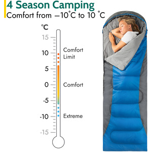 Alpine 400 GSM Sleeping Bag - Blue by Trail