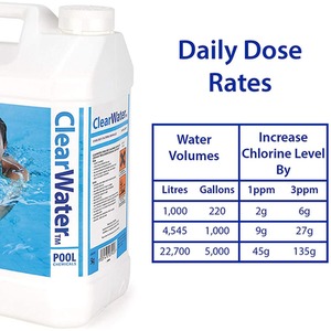 5kg Clearwater Chlorine Granules - White by Samuel Alexander