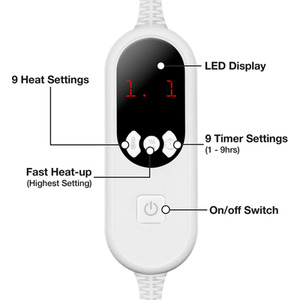 Heated Throw Electric Fleece Blanket - Black by Purus