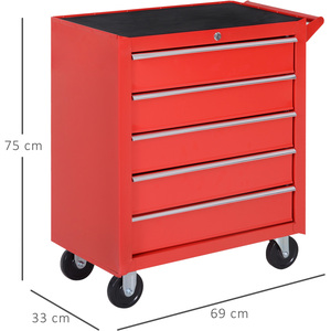 DURHAND Roller Tool Cabinet Stoarge Box - Red by DURHAND