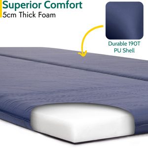 Double Self Inflate Camping Mat 5cm by Trail