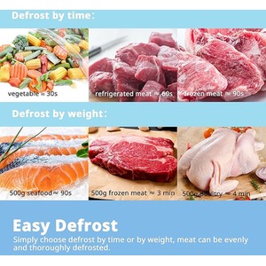 800W 20L Retro Microwave Oven with LED Display by Comfee