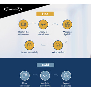 Essential Heated Eye Mask and Cold Eye Compress - Blue by The Eye Doctor