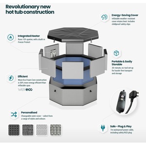 Wave Como, 6-Person Eco Foam Spa, Integrated Heater by Wave