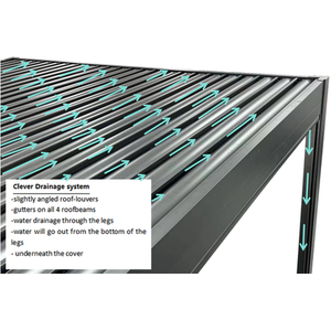 Ibiza Aluminium Pergola - 4m by Malay