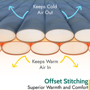 Alpine 400 GSM Sleeping Bag - Blue by Trail