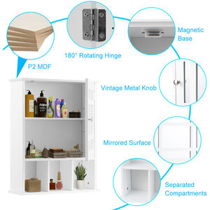 Bathroom Wall Cabinet Display Shelving Unit - White by Costway