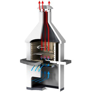 Rondo Modern Masonry Charcoal Barbecue Grill - Brown by Callow