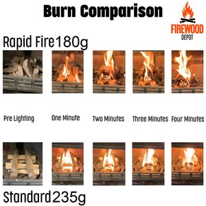 Laeto Firewood Depot Rapid Fire Kindling Wood Chips by Laeto