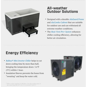 Palm Spas Cool Cube Ice Bath Plunge Pool - white by Palm Spas