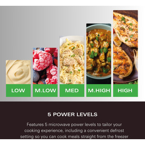 30L Combination Microwave with Grill - Silver by Hamilton Beach