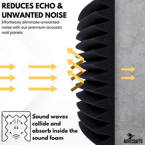 Self-Adhesive Acoustic Wall Panels - Peel and Stick Soundproofing Panels by NOVECRAFTO