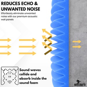 Self-Adhesive Acoustic Wall Panels - Peel and Stick Soundproofing Panels by NOVECRAFTO