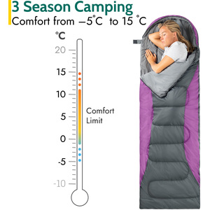 Alpine 250 GSM Sleeping Bag - Purple by Trail