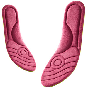 Self Heating Insole