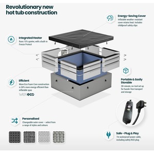 Wave Garda, 4-Person Eco Foam Hot Tub, Integrated Heater - Charcoal Black by Wave