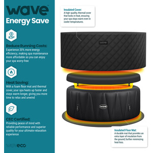 Wave Atlantic 4-Person Inflatable Hot Tub with Integrated Heater - Slate Rattan / 800l / EnergySave Bundle by Wave