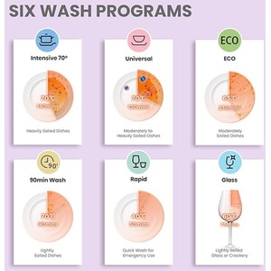 6.5L Freestanding Compact Dishwasher with LED Display by Comfee