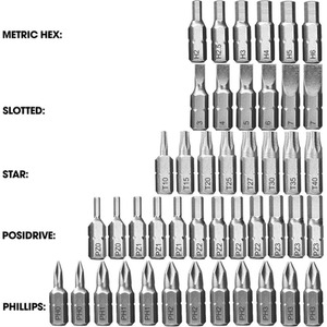 246 Piece HSS Titanium Twist Combination Drill Bit Set - Black by Terratek