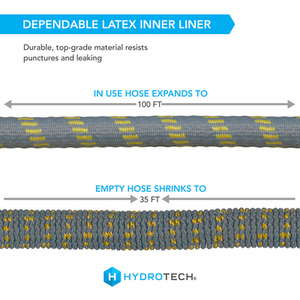 Premium Burst Proof Expandable Hose - Yellow by Hydrotech