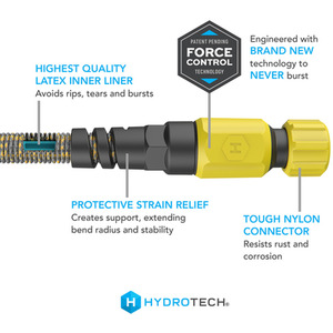 Premium Burst Proof Expandable Hose - Yellow by Hydrotech
