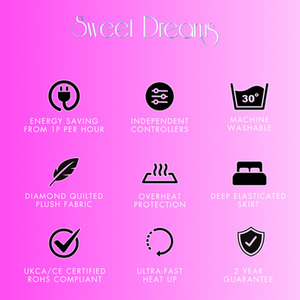 Electric Blanket Plush Fleece Heated Mattress Cover - White / King by Sweet Dreams