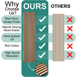 Wooden Slatted 3D Acoustic Wall Panelling - Marble / 240cm by Home Treats