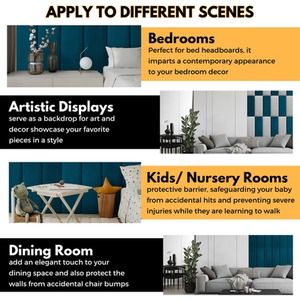 Velvet Wall Panels 4 Pack with Adhesive - Anti-Collision Wall Mounted Headboards - Blue by NOVECRAFTO