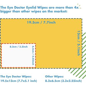 Eyelid Wipes for Hay Fever and Allergy Relief - White / 80 by The Eye Doctor