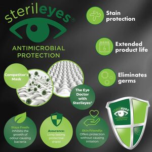 Essential Heated Eye Mask and Cold Eye Compress - Blue by The Eye Doctor