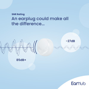 EarHub Sleepwell Soft Premium Silicone Earplugs - White by EarHub