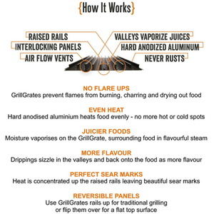 Set of 4 Universal Interlocking GrillGrates by Grill Grate